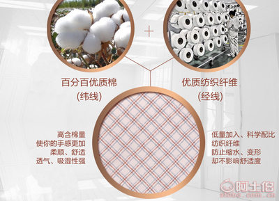 【润泽布艺新款全罩钢琴套防尘罩钢琴单人双人凳罩厂家批发一件代发落落年华】深泽县润泽布艺饰品经销处 - 产品库