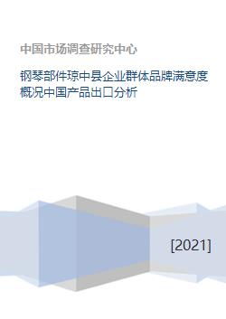钢琴部件琼中县企业群体品牌满意度概况中国产品出口分析